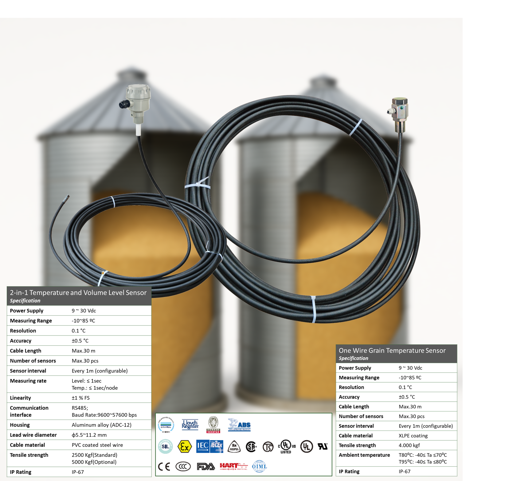 Grain silos' sensor cables